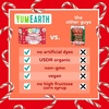 image:imageYumEarth Organic Candy Canes  Individually Wrapped Full Size Peppermint Candy Canes  Allergy Friendly Non GMO Gluten Free Vegan Dye Free Christmas Candy  10 Count Pack of 1Peppermint Mini Candy Canes