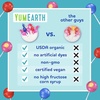 image:imageYumEarth Organic Duo Pops Lollipops with Fruit Chew Centers  Allergy Friendly Top 9 Free No Artificial Dyes Non GMO Gluten Free Vegan Candy Snacks  Individually Wrapped Pops 20 Count Pack of 1