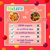 image:imageYumEarth Organic Easter Candy Variety Box 94 Ounce  Organic Gummy Fruits Jelly Beans amp Pops  Spring Fruit Flavors  Allergy Friendly Gluten Free NonGMO Vegan No Artificial Dyes4 Ounce