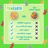 image:imageYumEarth Organic Easter Candy Variety Box 94 Ounce  Organic Gummy Fruits Jelly Beans amp Pops  Spring Fruit Flavors  Allergy Friendly Gluten Free NonGMO Vegan No Artificial Dyes4 Ounce