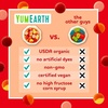 image:imageYumEarth Organic Fruit Drops Hard Candy Assorted Flavors 425 Pound Pack of 1  Allergy Friendly Non GMO Gluten Free Vegan Packaging May VaryFruit